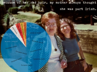 Mom always thought she was part Irish (2018) Mom always thought she was part Irish (2018)